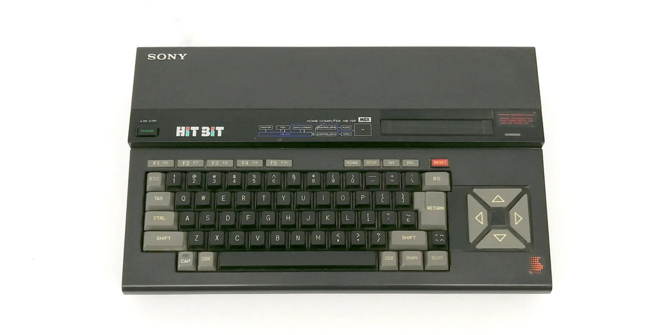 A vintage Sony Hit-Bit HB-75P MSX computer, the author's first machine from 1984.